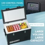 Euhomy Voyge L1 Car Refrigerator (48QT/69QT) - Image 2