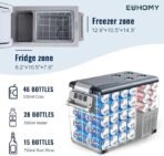 Euhomy Rover H1 Car Refrigerator (37QT/48QT/59QT) - Image 4