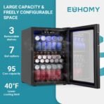 Euhomy Fizz 95 Beverage Refrigerator - Image 2