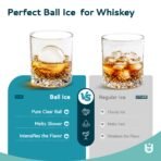 Euhomy Rock SE Sphere Ice Maker - Image 4